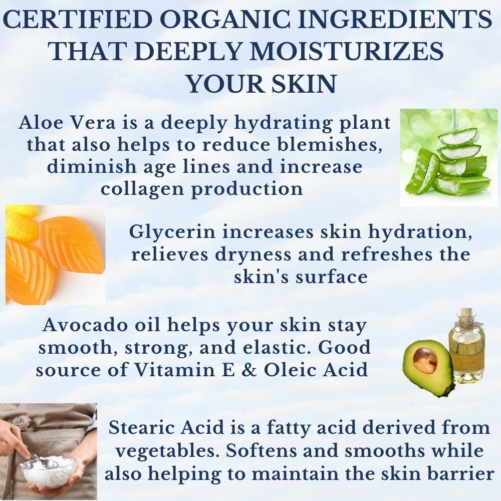 Facial Moisturizer Ingredients & Benefits From Them - Part 1