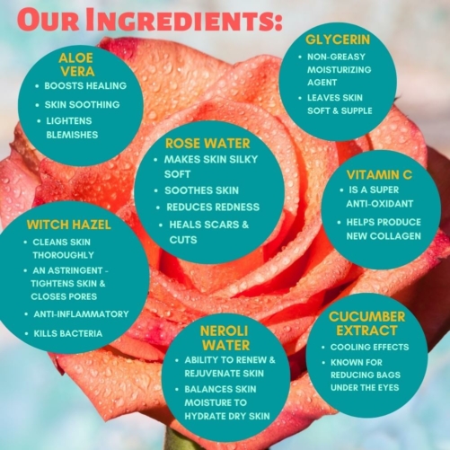 Rose Water Vitamin C Facial Toner - Made With Organic And Natural Ingredients